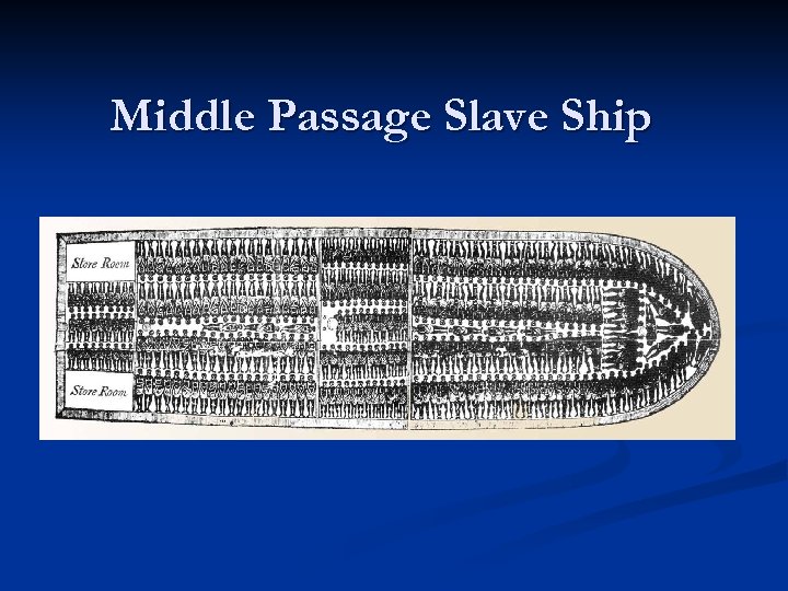Middle Passage Slave Ship 
