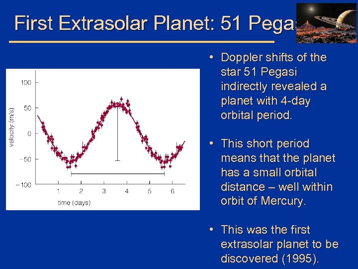 First Extrasolar Planet: 51 Pegasi Insert TCP 6 e Figure 13. 4 a unannotated