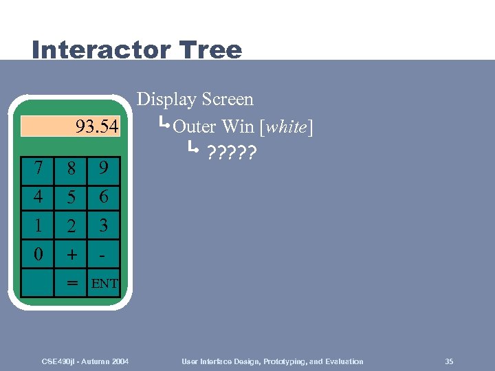 Interactor Tree 7 4 1 0 Display Screen 93. 54 Outer Win [white] ?