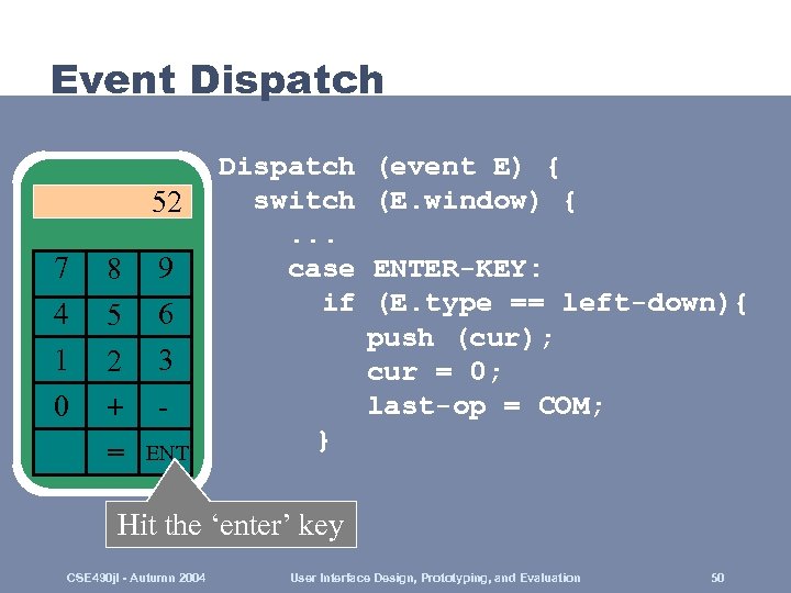 Event Dispatch 52 7 4 1 0 8 5 2 + = 9 6