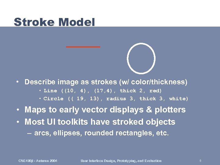 Stroke Model • Describe image as strokes (w/ color/thickness) • Line ((10, 4), (17,