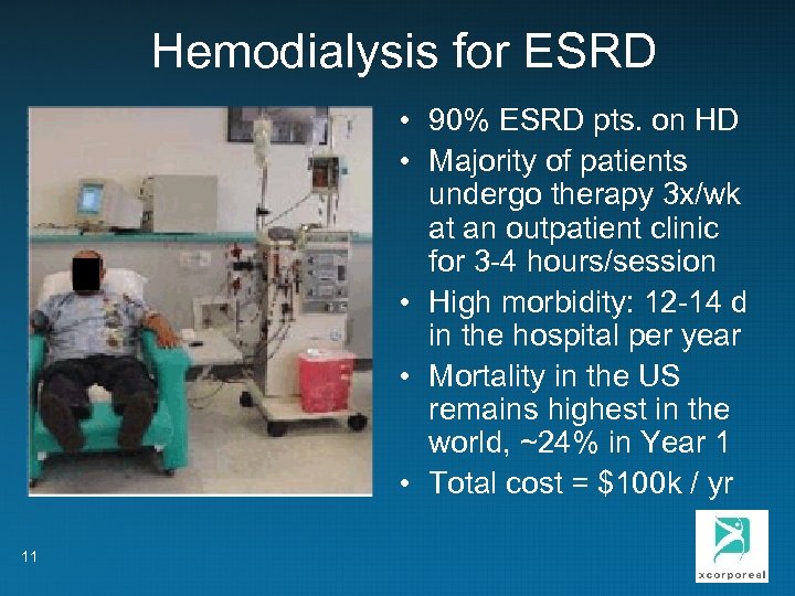 Hemodialysis for ESRD • 90% ESRD pts. on HD • Majority of patients undergo