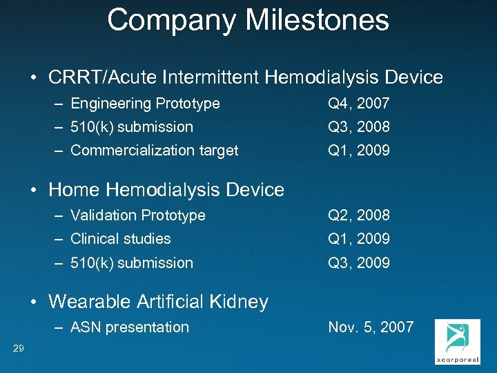 Company Milestones • CRRT/Acute Intermittent Hemodialysis Device – Engineering Prototype Q 4, 2007 –