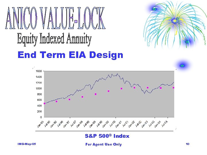 End Term EIA Design S&P 500® Index IMG-May-05 For Agent Use Only 10 