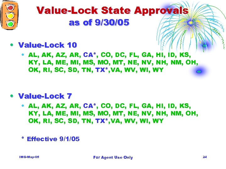 Value-Lock State Approvals as of 9/30/05 • Value-Lock 10 • AL, AK, AZ, AR,