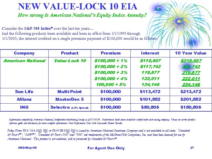 NEW VALUE-LOCK 10 EIA How strong is American National’s Equity Index Annuity? Consider the