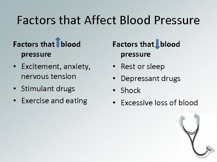 Factors that Affect Blood Pressure Factors that blood pressure • Excitement, anxiety, nervous tension