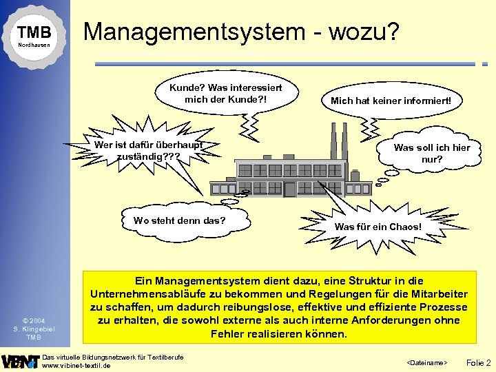 TMB Nordhausen Managementsystem - wozu? Kunde? Was interessiert mich der Kunde? ! Wer ist