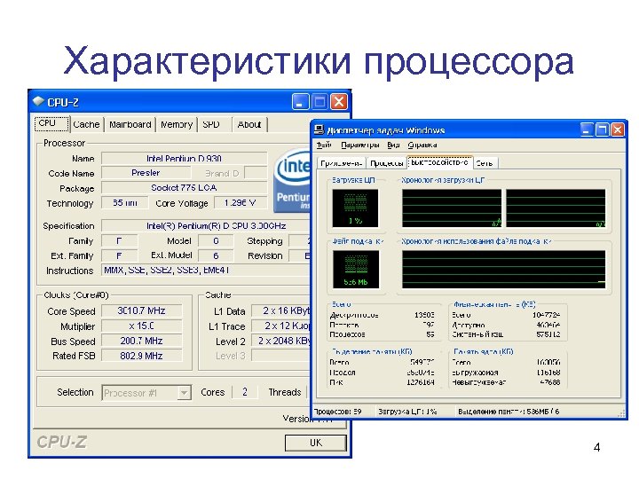 Характеристики процессора • • Число ядер Разрядность (16, 32, 64 бита) Технологический процесс (нм)