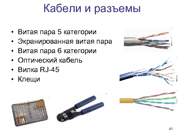 Кабели и разъемы • • • Витая пара 5 категории Экранированная витая пара Витая