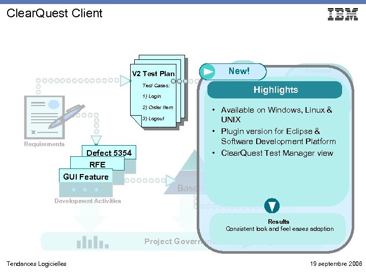 Clear. Quest Client Test New! V 2 Test Plan Test Cases: Highlights 1) Login