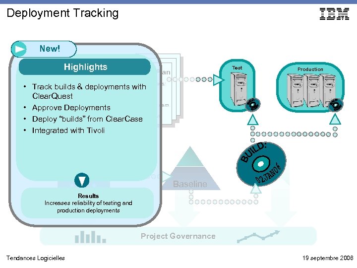 Deployment Tracking New! Highlights Test V 2 Test Plan Production Test Cases: • Track