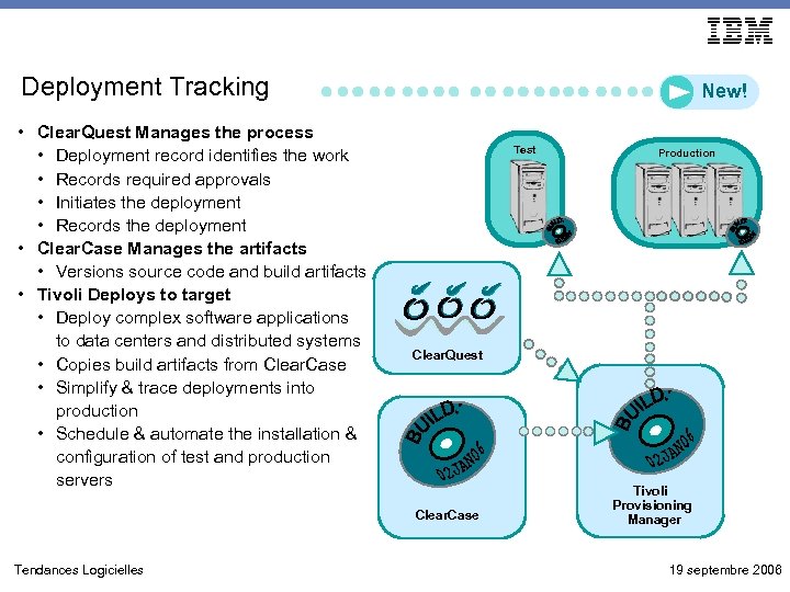 Deployment Tracking • Clear. Quest Manages the process • Deployment record identifies the work