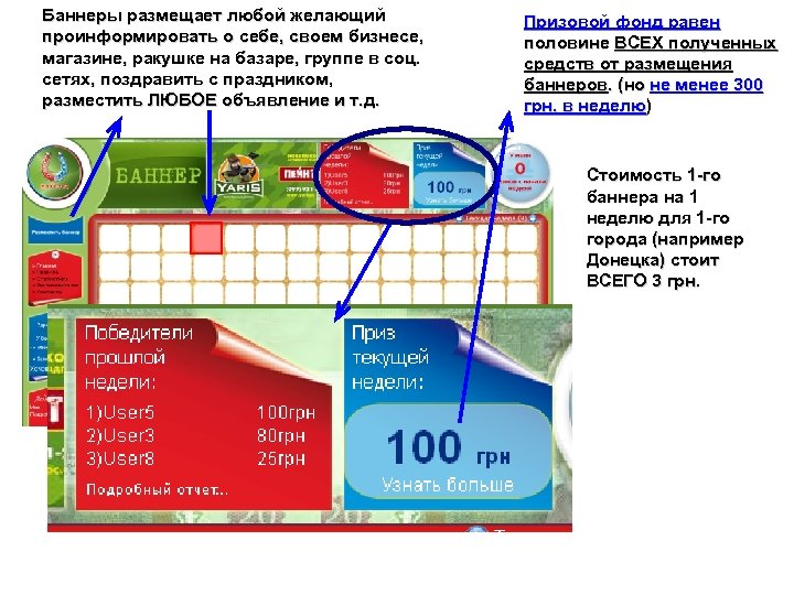 Баннеры размещает любой желающий проинформировать о себе, своем бизнесе, магазине, ракушке на базаре, группе