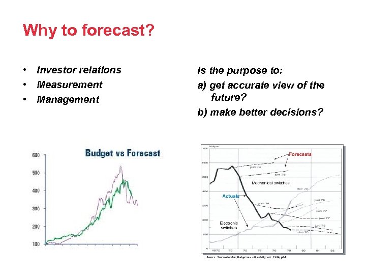 Why to forecast? • Investor relations • Measurement • Management Is the purpose to: