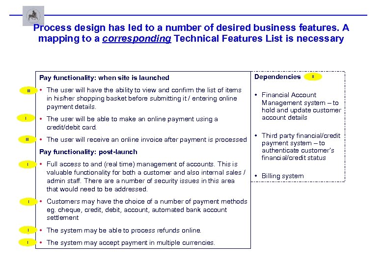 Process design has led to a number of desired business features. A mapping to