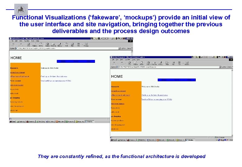 Functional Visualizations (‘fakeware’, ‘mockups’) provide an initial view of the user interface and site