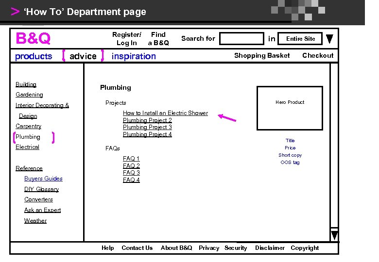 > ‘How To’ Department page B&Q products Building Register/ Log In advice Find a