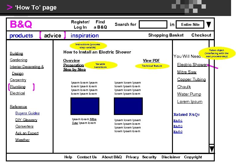> ‘How To’ page B&Q products Register/ Log In advice Find a B&Q in