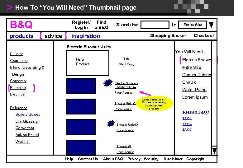 > How To “You Will Need” Thumbnail page B&Q products Register/ Log In advice