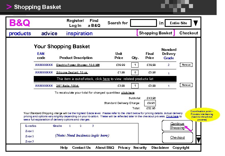 > Shopping Basket B&Q Register/ Log In products advice Find a B&Q in Search