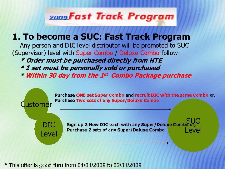 1. To become a SUC: Fast Track Program Any person and DIC level distributor