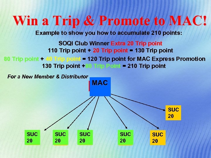 Win a Trip & Promote to MAC! Example to show you how to accumulate