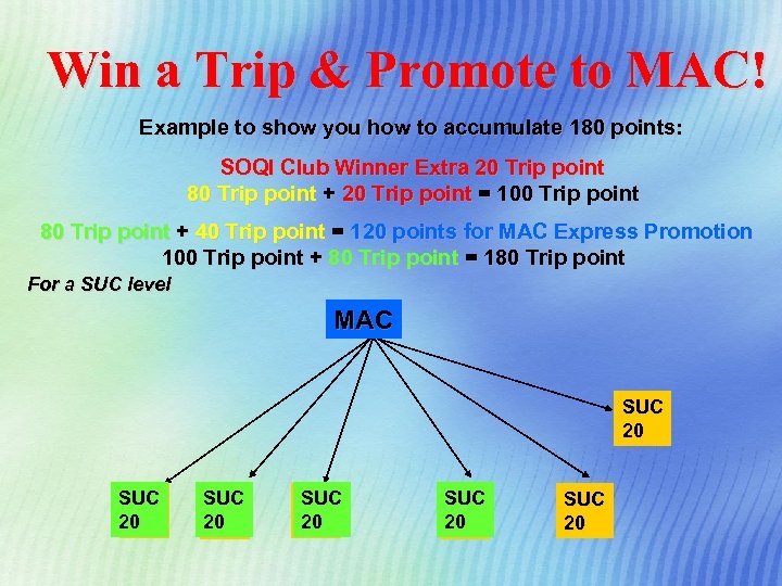 Win a Trip & Promote to MAC! Example to show you how to accumulate