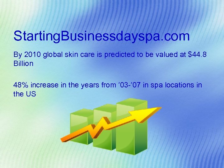 Starting. Businessdayspa. com By 2010 global skin care is predicted to be valued at