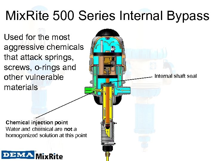 Mix. Rite 500 Series Internal Bypass Used for the most aggressive chemicals that attack