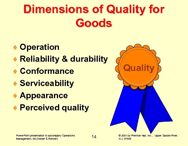 Dimensions of Quality for Goods ¨ Operation ¨ Reliability & durability ¨ Conformance ¨