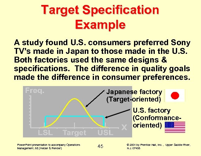 Target Specification Example A study found U. S. consumers preferred Sony TV’s made in
