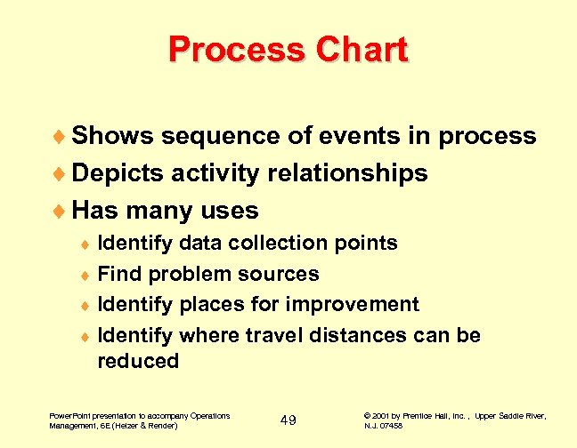 Process Chart ¨ Shows sequence of events in process ¨ Depicts activity relationships ¨