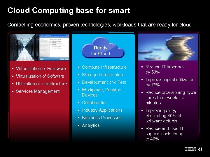 Cloud Computing base for smart Compelling economics, proven technologies, workloads that are ready for