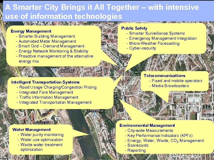 A Smarter City Brings it All Together – with intensive use of information technologies