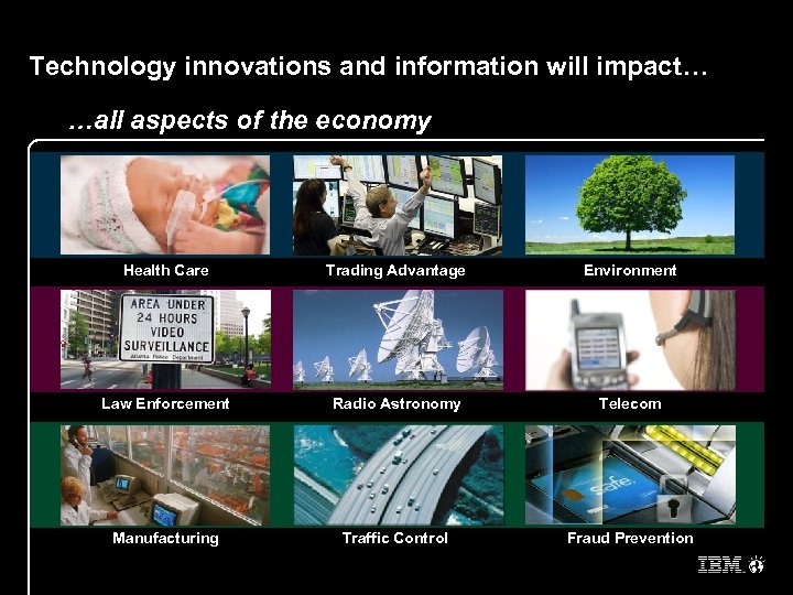 Technology innovations and information will impact… …all aspects of the economy Health Care Trading