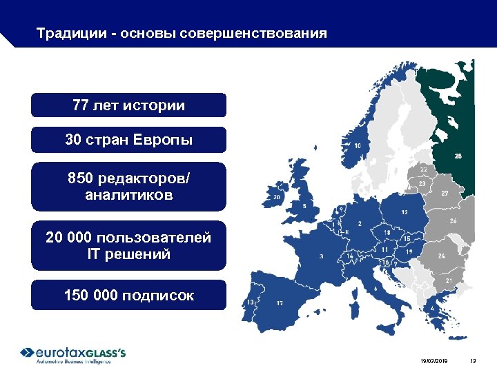 Традиции - основы совершенствования 77 лет истории 30 стран Европы 850 редакторов/ аналитиков 20