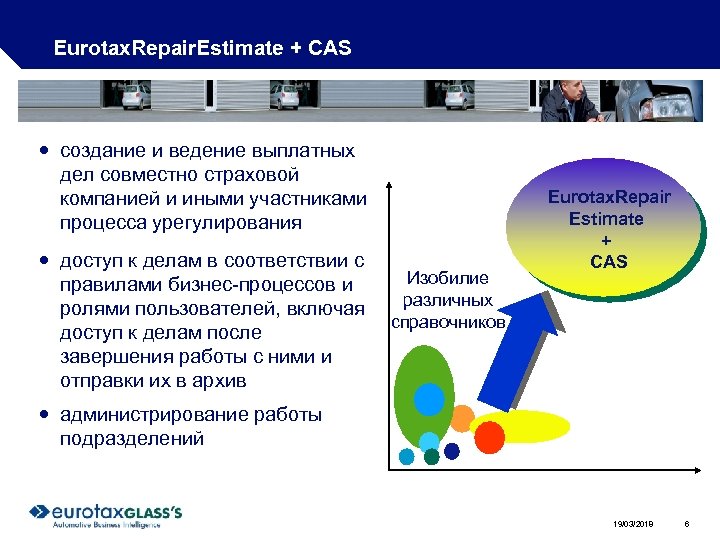 Eurotax. Repair. Estimate + CAS создание и ведение выплатных дел совместно страховой компанией и