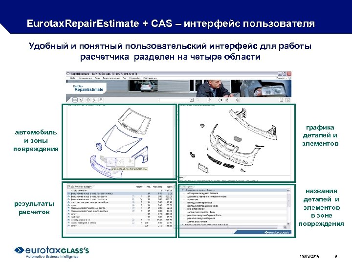 Eurotax. Repair. Estimate + CAS – интерфейс пользователя Удобный и понятный пользовательский интерфейс для