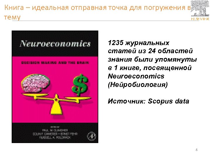 Книга – идеальная отправная точка для погружения в тему 1235 журнальных статей из 24