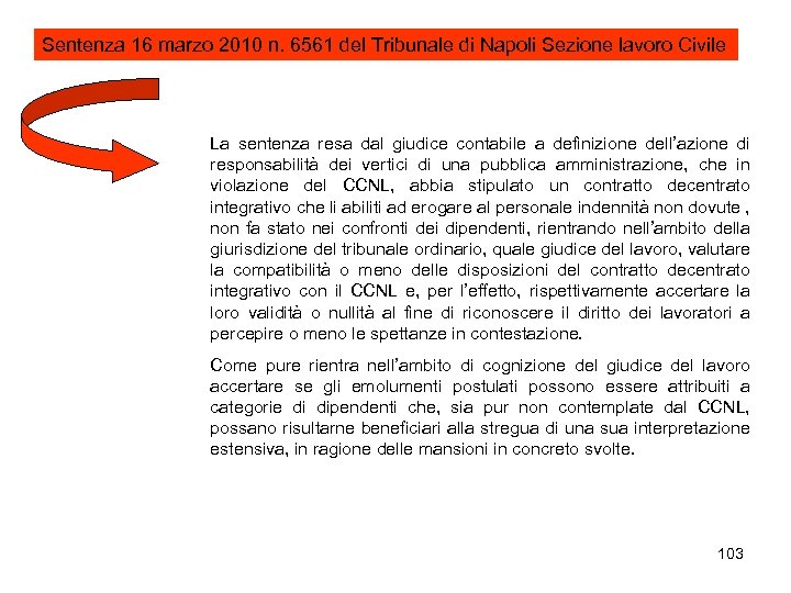 Sentenza 16 marzo 2010 n. 6561 del Tribunale di Napoli Sezione lavoro Civile La