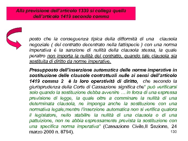 Alla previsione dell’articolo 1339 si collega quella dell’articolo 1419 secondo comma posto che la