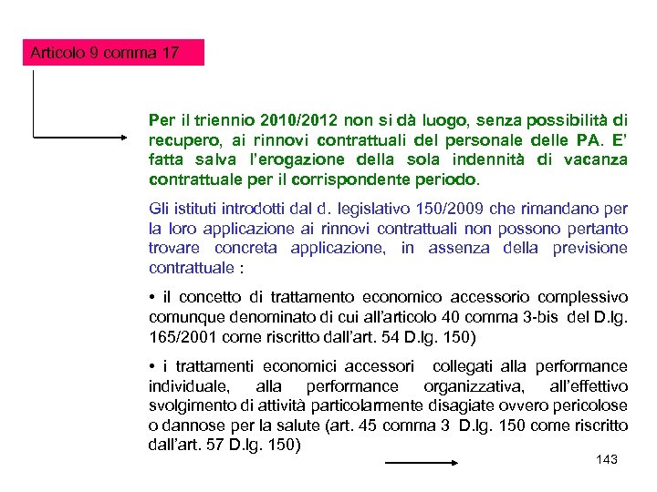 Articolo 9 comma 17 Per il triennio 2010/2012 non si dà luogo, senza possibilità