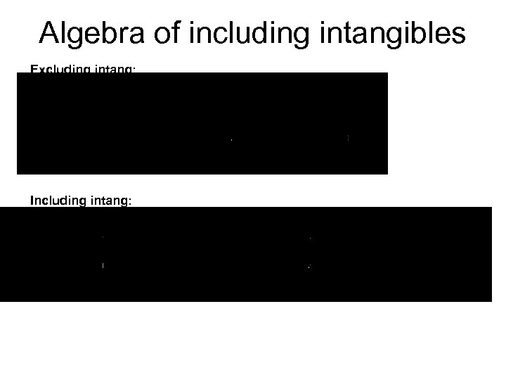 Algebra of including intangibles Excluding intang: Including intang: 