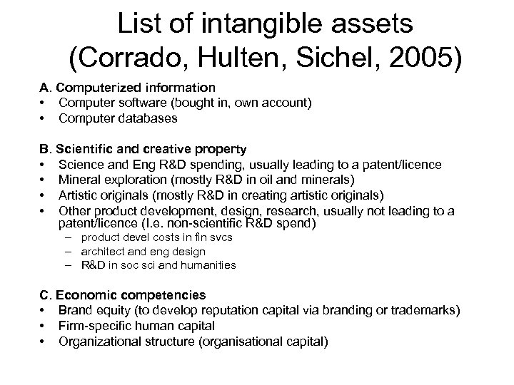 List of intangible assets (Corrado, Hulten, Sichel, 2005) A. Computerized information • Computer software