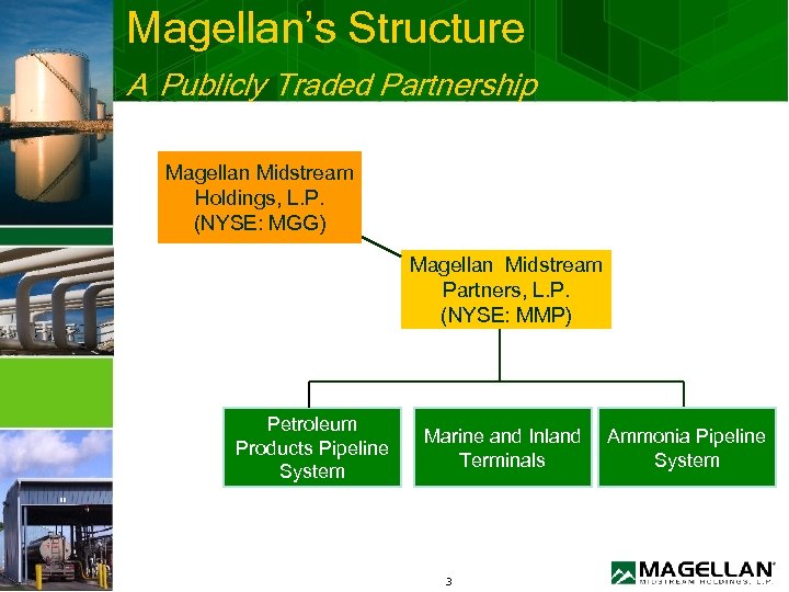 Magellan’s Structure A Publicly Traded Partnership Magellan Midstream Holdings, L. P. (NYSE: MGG) Magellan