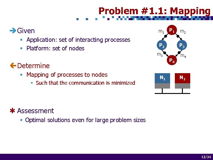 Problem #1. 1: Mapping è Given § Application: set of interacting processes § Platform: