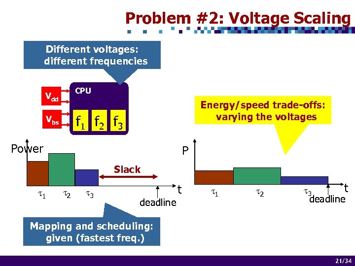 Problem #2: Voltage Scaling Different voltages: different frequencies CPU Vdd Energy/speed trade-offs: varying the