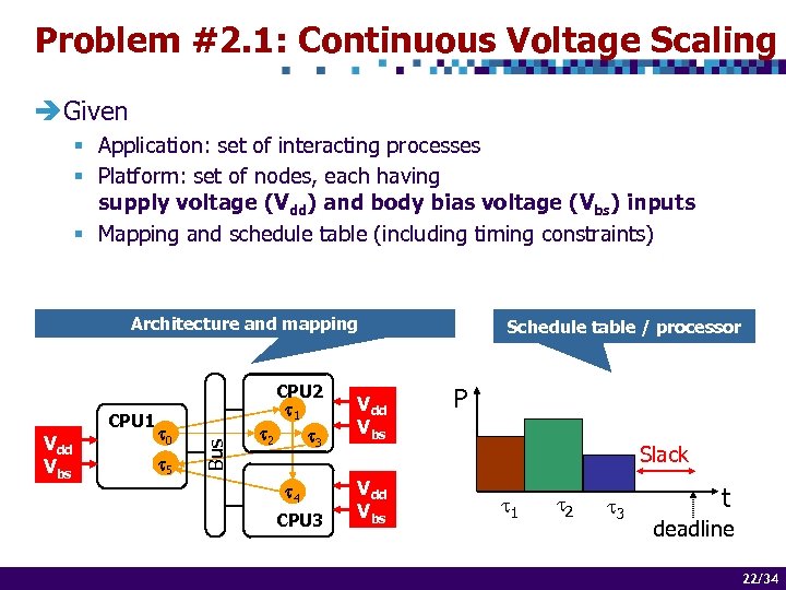 Problem #2. 1: Continuous Voltage Scaling è Given § Application: set of interacting processes