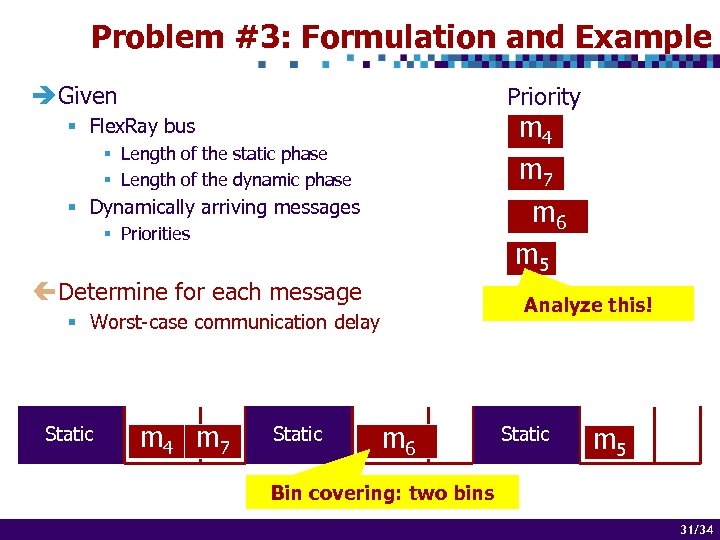 Problem #3: Formulation and Example è Given Priority m 4 § Flex. Ray bus